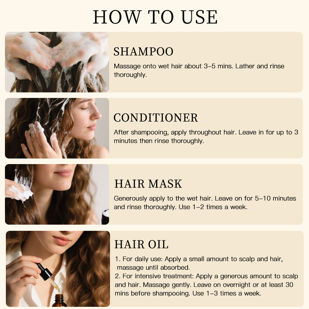 Rosemary & Collagen Hair 4pc Set