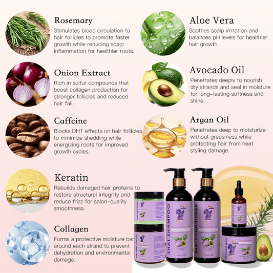 Rosemary & Collagen Hair 6pc Set